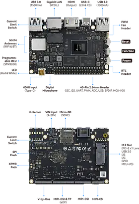 VIM4 | Khadas VIM4 | Khadas